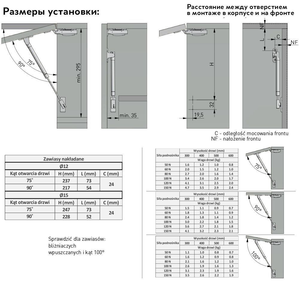 Подъемник газовый NEO 8 кг для фасадов, диаметр 12 мм, антрацит  PD-GNEO12-80-60 купить в Санкт-Петербурге - GTV-Меридиан