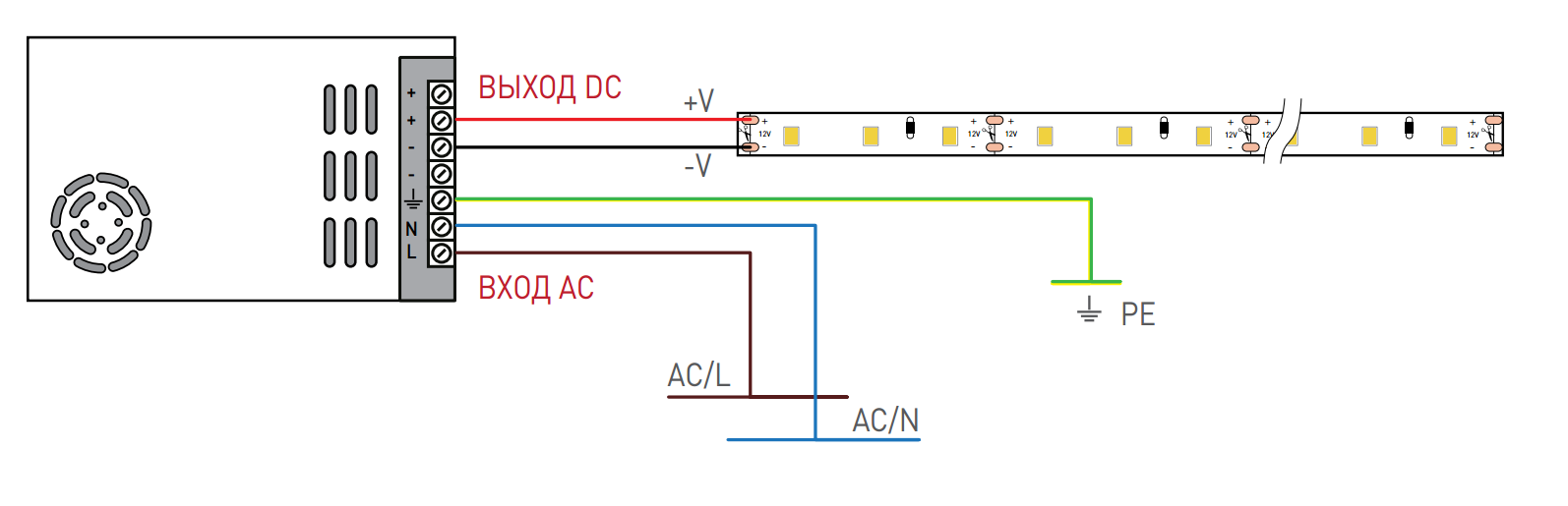 Блок питания для светодиодов 220/12V 300W, IP20 сетка SWGroup 14637 Блок питания для светодиодов 220/12V 300W, IP20 сетка - фото 3