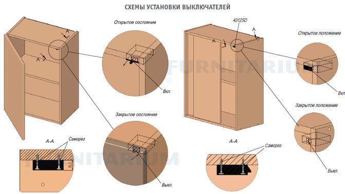 Выключатель мебельный для распашной двери 4313, 250B, 2A, норм-замкнут, черный, 74х48х17 мм GLS 18694 - фото 5